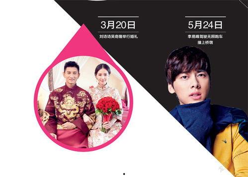 吃瓜网娱乐八卦图片,娱乐圈最新八卦图片大曝光！